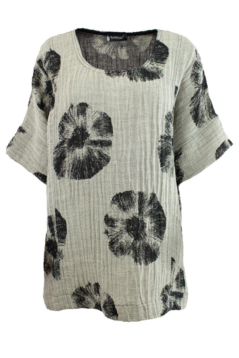 wishlist item added